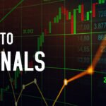 Daily Crypto Signals: Day 22 Signal Updates