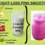 Smoothie Benefits for Weight Loss
