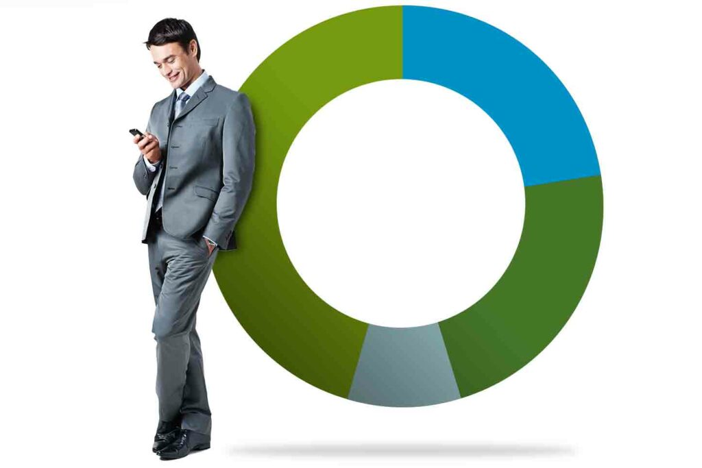 Fidelity National Finance