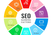 SEO ranking