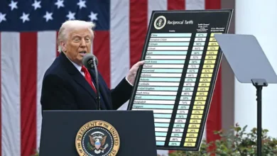 Trump china